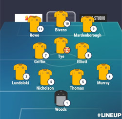 Valley Line-up - Coleshill Town 3-0 Rugby Town - NPL Midlands - February 2026