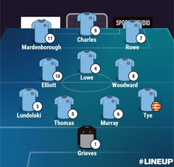 Valley Line-up - Rugby Town 3-1 Coventry City - Birmingham Senior Cup Second Round - November 2025