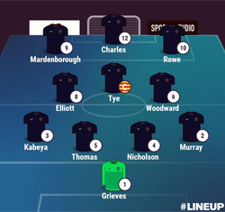 Valley Line-up - Coventry Sphinx 1-0 Rugby Town - NPL Midlands - February 2026