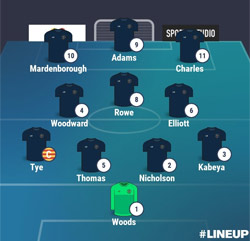 Valley Line-up - St Neots Town 2-2 Rugby Town - NPL Midlands - February 2026