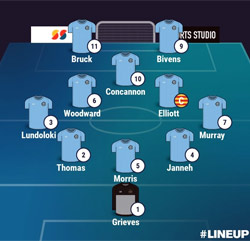 Valley Line-up - Rugby Town 0-3 Bourne Town - NPL Midlands - March 2026