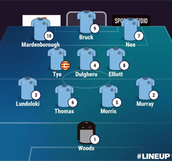 Valley Line-up - Corby Town 1-0 Rugby Town - NPL Midlands - March 2026