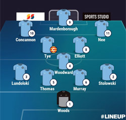 Valley Line-up - Rugby Town 2-2 Wellingborough Town - NPL Midlands - April 2026