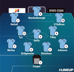Valley Line-up - Skegness Town 0-6 Rugby Town - Pre-Season Friendly - July 2026
