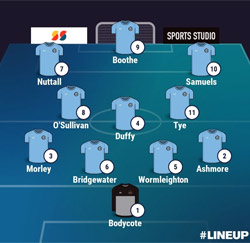 Valley Line-up - AFC North Kilworth 0-5 Rugby Town - Pre-Season Friendly - July 2026