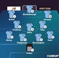 Valley Line-up - Wolverhampton Casuals 0-1 Rugby Town - Pre-Season Friendly - July 2026