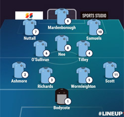Valley Line-up - Rugby Town 1-2 Bromsgrove Sporting - Pre-Season Friendly - July 2026