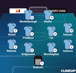Valley Line-up - Rugby Town x AFC Rushden and Diamonds - Pre-Season Friendly - July 2026