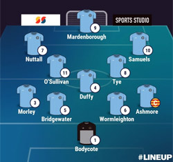 Valley Line-up - Histon 0-3 Rugby Town - United Counties League Premier Division South - July 2026