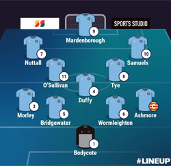 Valley Line-up - Rugby Town 1-1 Moulton - United Counties League Premier Division South - July 2026