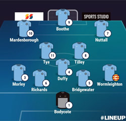 Valley Line-up - Rugby Town 2-0 Uttoxeter Town - FA Cup Extra Preliminary Round - August 2026