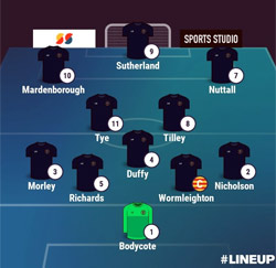 Valley Line-up - St Neots Town 1-0 Rugby Town - August 2026