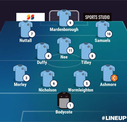Valley Line-up - Rugby Town 1-4 Belper Town - FA Cup  Preliminary Round - August 2026