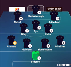 Valley Line-up - Highgate United 1-12 Rugby Town - United Counties League Premier Division South - August 2026