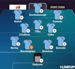 Valley Line-up - Rugby Town 3-2 Shawbury United -  FA Vase 2nd Round Qualifying - September 2026