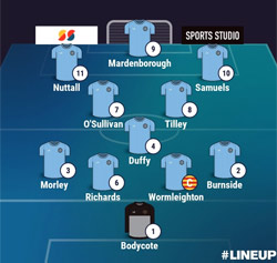 Valley Line-up - FC Stratford 2-3 Rugby Town - United Counties League Premier Division South - September 2026