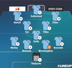 Valley Line-up - Northampton Sileby Rangers 2-4 Rugby Town - United Counties League Premier Division South - September 2026