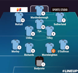 Valley Line-up - Yaxley 1-6 Rugby Town - United Counties League Premier Division South - December 2026