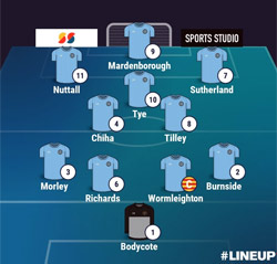Valley Line-up - Rugby Town 2-1 Atherstone Town - United Counties League Premier Division South - October 2026