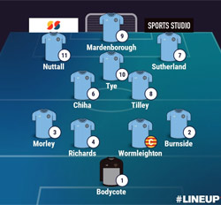 Valley Line-up - Rugby Town 6-0 Tuffley Rovers - FA Vase First Round - October 2026